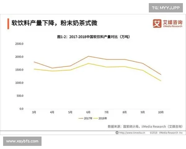 如何通过创新与品牌定位打造成功的奶茶品牌战略 如何通过创新与品牌定位打造成功的奶茶品牌战略