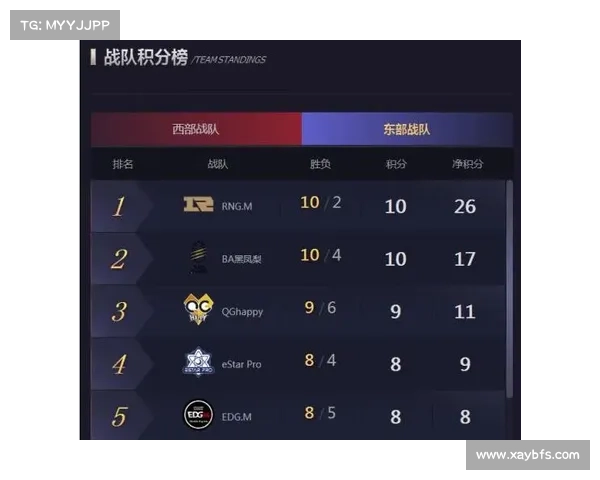荣耀之战必胜攻略八大技巧与策略详解提升你的战场统治力 荣耀之战必胜攻略八大技巧与策略详解提升你的战场统治力