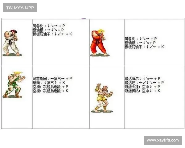 街霸经典连招技巧解析 快速上手的实用攻略 街霸经典连招技巧解析 快速上手的实用攻略