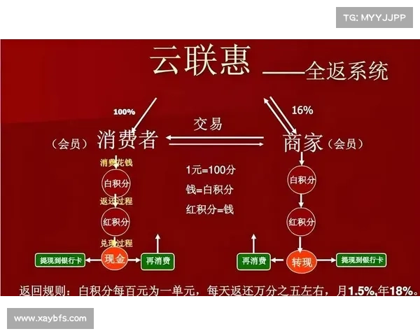 九天星辰剑影重生的五大关键要素深度解析与应用探讨 九天星辰剑影重生的五大关键要素深度解析与应用探讨