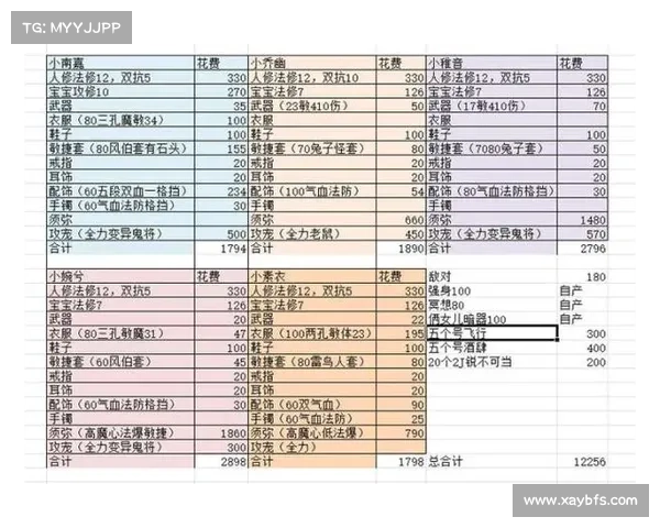 梦幻西游飞升全攻略:从新手到高手的成长路径与技巧分享 梦幻西游飞升全攻略:从新手到高手的成长路径与技巧分享
