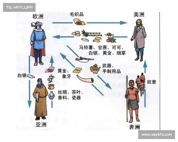 殖民地时代文化交流的多维度探索与影响分析 殖民地时代文化交流的多维度探索与影响分析