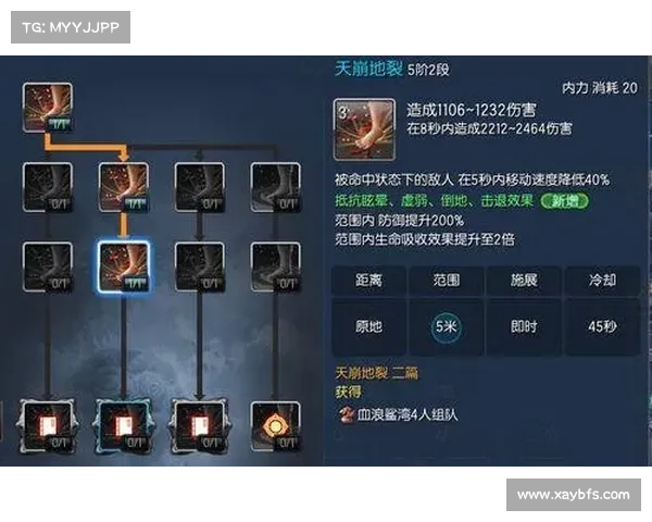 鬼剑士转型揭秘:探寻无敌剑灵成长与力量的奥秘 鬼剑士转型揭秘:探寻无敌剑灵成长与力量的奥秘