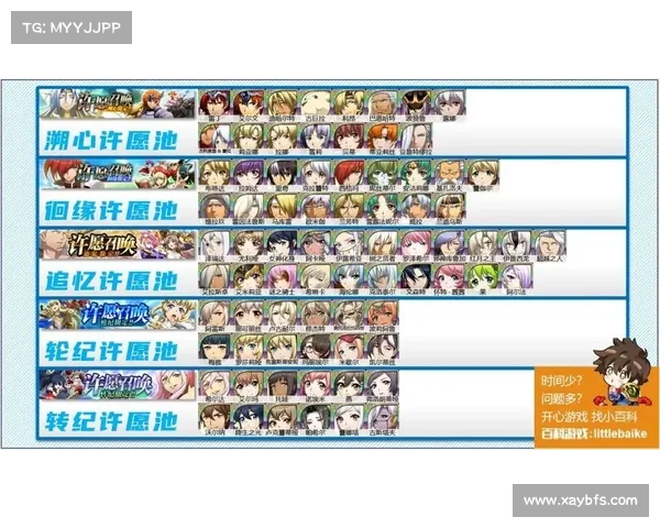 探秘梦幻模拟战4最佳战斗策略与最强阵容搭配指南 探秘梦幻模拟战4最佳战斗策略与最强阵容搭配指南